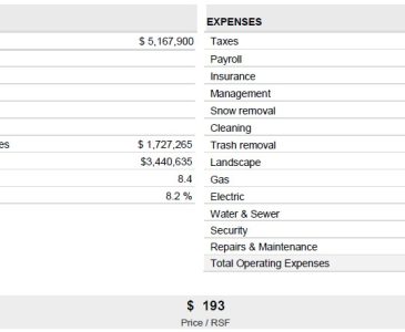 8 Financials