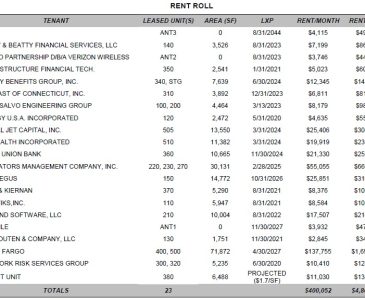 9 Rent Roll