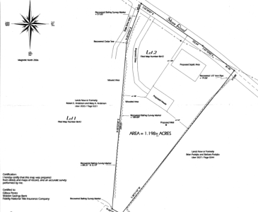 Survey Map